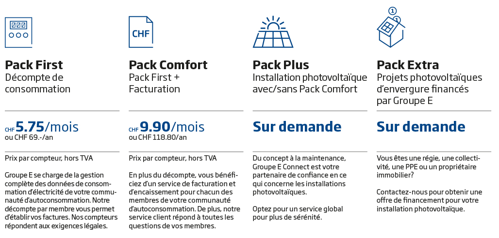 tableau tarifs comaco