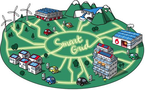 Smart Grid