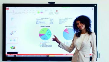 L'écran interactif