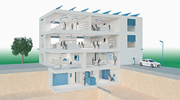 des solutions pour tout le bâtiment