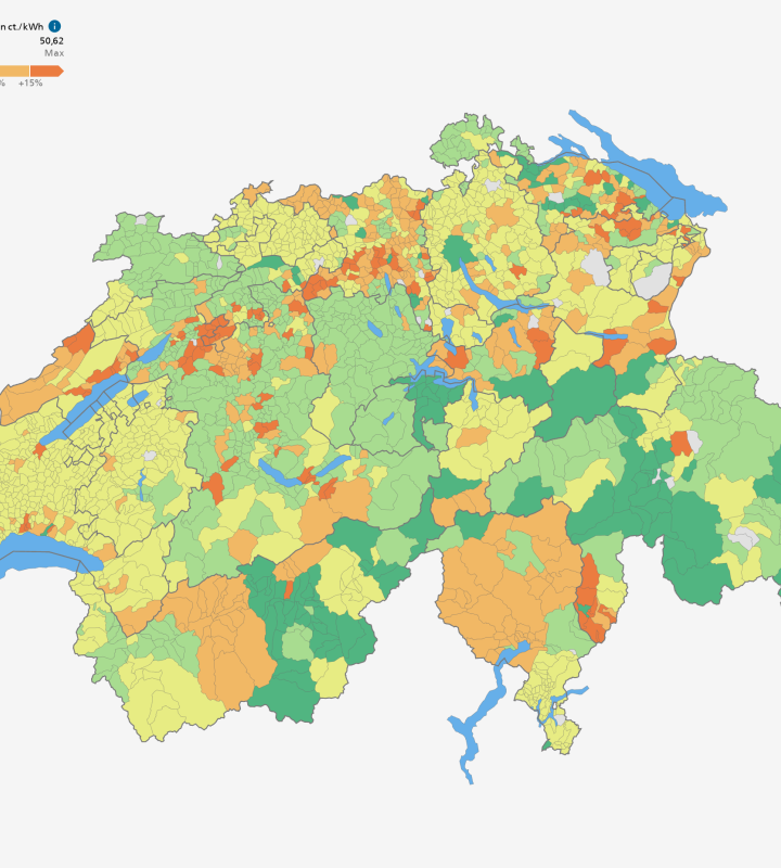 comparaison des tarifs en ct/kWh