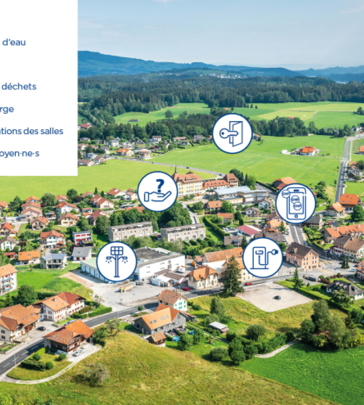 Eine digitale Plattform, um Dienstleistungen zu verwalten