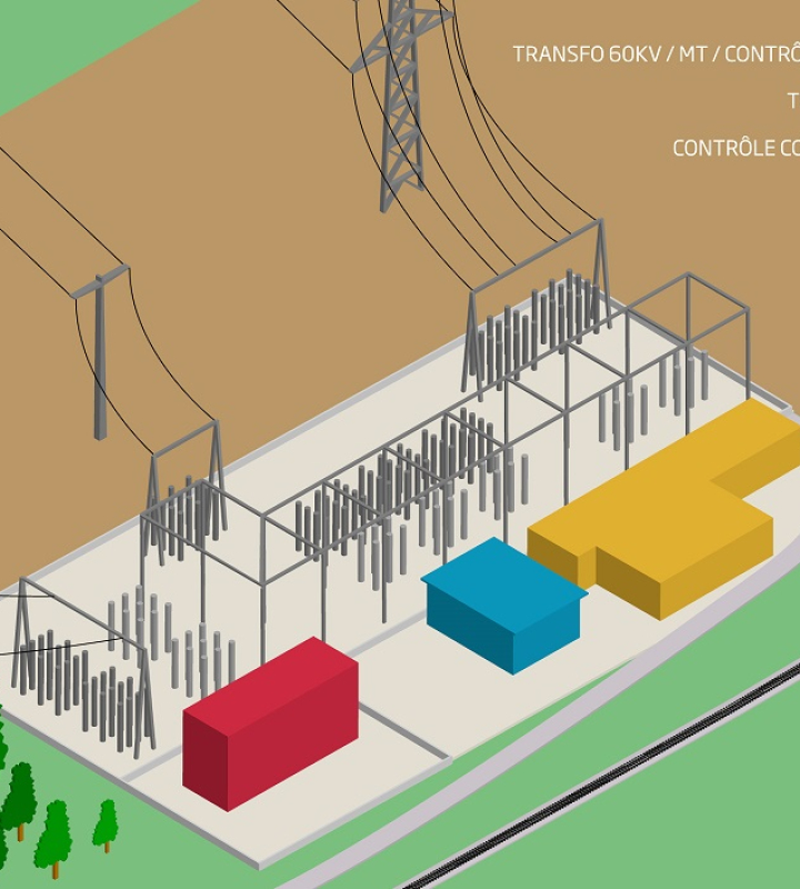 Poste de Planchamps