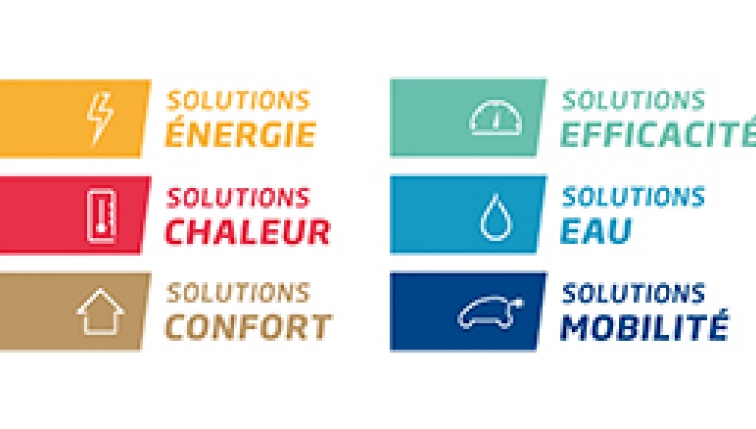 Toutes nos solutions pour vous aider à réduire votre consommation d'énergie