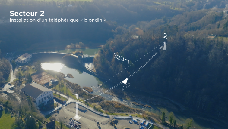 Illustration du téléphérique