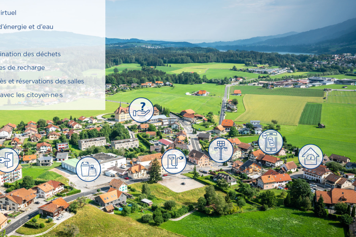Vue aérienne d'un village situé en Suisse occidentale