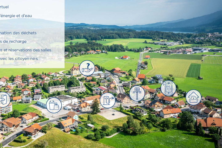 Vue aérienne du village d'Epagny, dans le canton de Fribourg