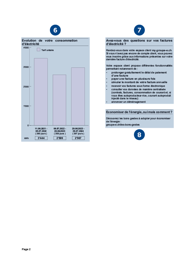 Facture Groupe E, suivi de la consommation