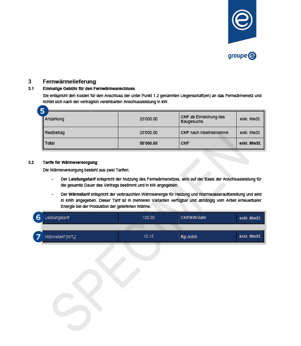 Beispiel einer Fernwärmerechnung von Groupe E