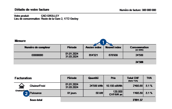 Capture d'écran d'une facture de chauffage à distance Groupe E